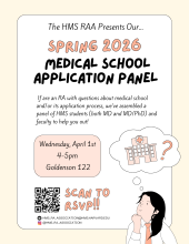 Spring 2026 Medical School Application Panel Information
