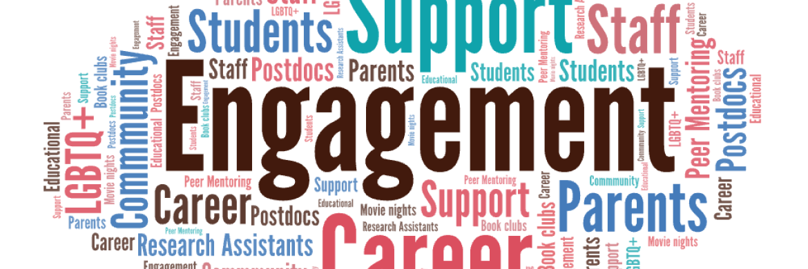 Word cloud of Engagement, community, career, parents, support, Research Assistants, LGBTQ+, postdocs, graduate students, movie nights, book club, educational  